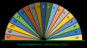 pMM Sec1-L2 67--10